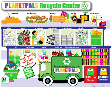 recycle center 