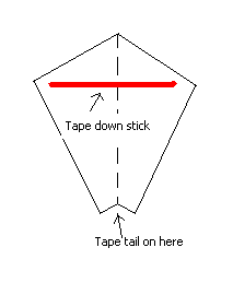 kite fold 4