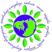 EARTHDAY EVERYDAY