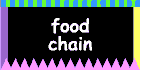 planetpals food chain lesson
