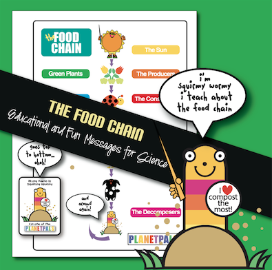 Planetpals Food Chain is available in our TPT Store! Kids can learn w Sqirmy Wormy