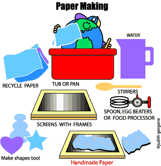 paper making instructions